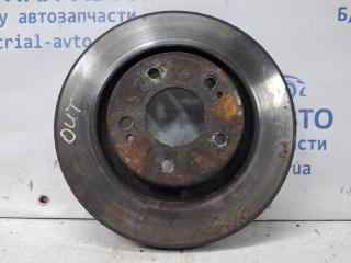 Диск тормозной передний Mitsubishi Outlander 2003-2006 Б/У Диск тормозной передний Mitsubishi Outlander 2003-2006