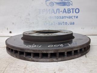 Диск тормозной передний Mitsubishi L200 KB 2.5 Diesel 4D56