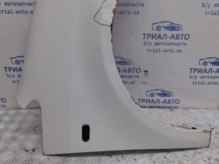 Крыло переднее правое Volkswagen Caddy 2k 1.9 diesel BJB