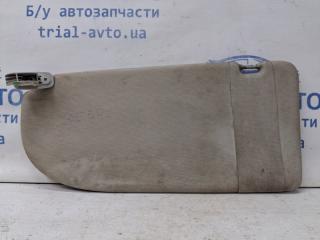 Козырек солнцезащитный левый Volkswagen Caddy 2003-2015