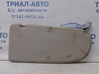 Козырек солнцезащитный левый Volkswagen Caddy 2k 1.9 diesel BJB