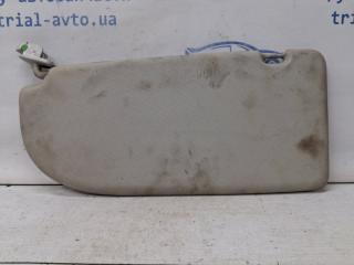 Козырек солнцезащитный правый Volkswagen Caddy 2k 1.9 diesel BJB