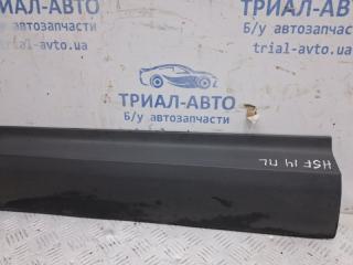 Накладка двери передняя левая Hyundai Santa fe DM 2.2 diesel D4HB