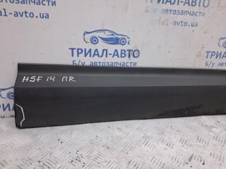 Накладка двери передняя правая Santa fe 2012-2019 DM 2.2 diesel D4HB