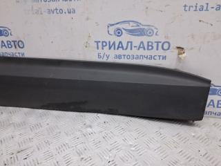 Накладка двери передняя правая Hyundai Santa fe DM 2.2 diesel D4HB