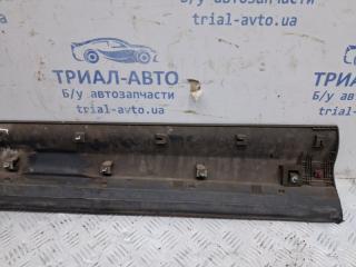 Накладка двери передняя правая Santa fe 2012-2019 DM 2.2 diesel D4HB