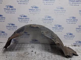 Подкрылок передний левый Hyundai Santa fe 2012-2019