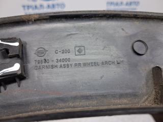 Накладка крыла задняя левая Korando 2010-2019 C200 2.0 diesel D20Dt