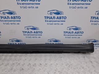 Накладка порога внешняя правая Nissan Juke F15 1.6 turbo MR16DDT