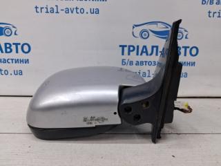 Зеркало правое Pajero Wagon 1999-2006 3 3.2 Дизель 4M41