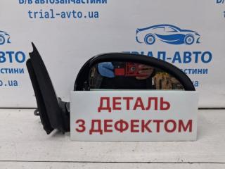 Зеркало правое Nissan Juke 2010-2019