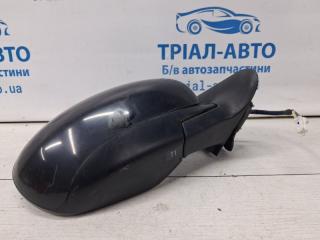 Зеркало правое Juke 2010-2019 F15 1.6 turbo MR16DDT
