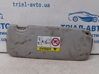 Козырек солнцезащитный левый Santa fe 2012-2019 DM 2.2 diesel D4HB