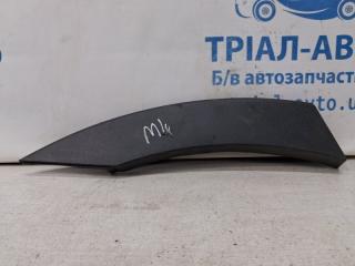 Накладка крыла задняя правая Hyundai Santa fe 2012-2019