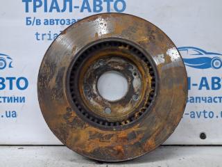 Диск тормозной передний Santa fe 2012-2019 DM 2.2 diesel D4HB