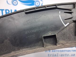 Накладка крыла задняя левая Sportage 2015-2022 QL 1.7 diesel D4FD