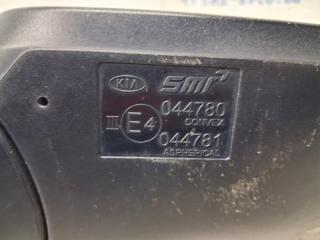 Зеркало правое Sportage 2015-2022 QL 1.7 diesel D4FD