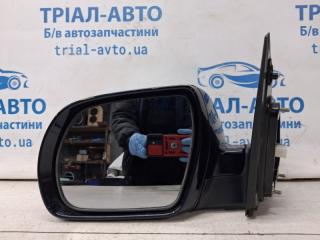 Зеркало левое Hyundai Santa fe 2005-2012
