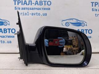 Зеркало правое Hyundai Santa fe 2005-2012