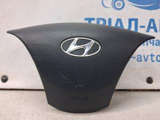 Подушка безопасности в руль Hyundai I30 2011-2017