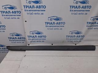 Запчасть накладка двери передняя левая Infiniti QX60 2013-2021