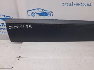Накладка двери передняя правая Jeep Cherokee KL 3.2 бензин EHK