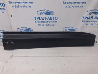 Накладка двери передняя правая Hyundai Santa fe 2012-2019 Б/У Накладка двери передняя правая Hyundai Santa fe 2012-2019