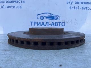 Диск тормозной передний Hyundai Santa fe DM 2.4 бензин G4KJ