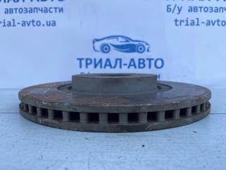 Диск тормозной передний Hyundai Santa fe DM 2.4 бензин G4KJ