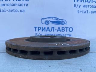 Диск тормозной передний Jeep Compass MP 2.4 бензин EDE