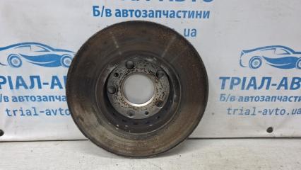 Диск тормозной передний Megane 2008-2016 3 1.5 Diesel K9K