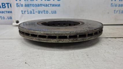 Диск тормозной передний Renault Megane 3 1.5 Diesel K9K