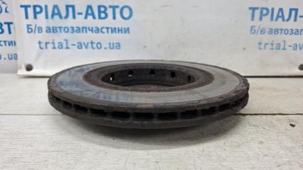 Диск тормозной передний Mitsubishi Outlander XL 2.2 diesel 4HK