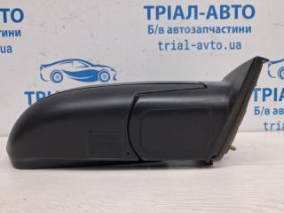 Зеркало правое Tucson 2004-2009 JM 2.0 бензин G4GC