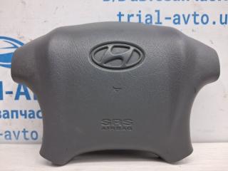 Подушка безопасности в руль Hyundai Tucson 2004-2009