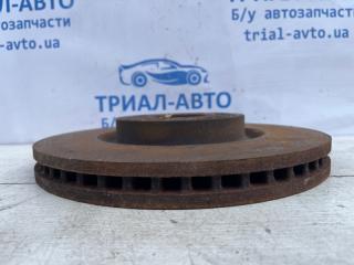 Диск тормозной передний Ford Edge 2 2.0 бензин ENR90