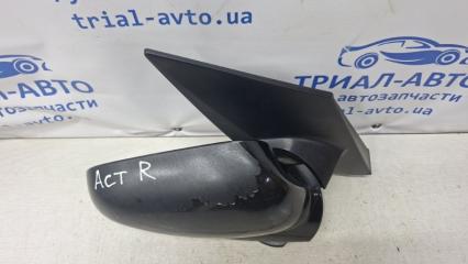 Зеркало правое Actyon 2005-2010 CJ 2.0 diesel D20DT