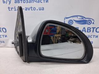 Зеркало правое Kia Ceed 2007-2012 Б/У Зеркало правое Kia Ceed 2007-2012