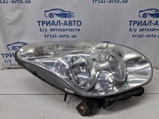 Фара правая Fiat Doblo 2010-2025 Б/У Фара правая Fiat Doblo 2010-2025