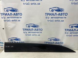 Накладка двери передняя правая Hyundai IX35 2009-2015