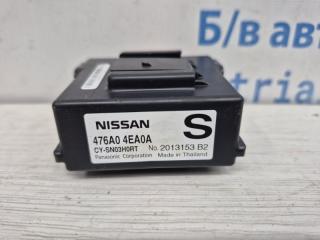 Блок управления Nissan Qashqai J11 1.6 diesel R9M