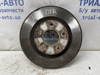 Диск тормозной передний Mitsubishi ASX 2010- Б/У Диск тормозной передний Mitsubishi ASX 2010-