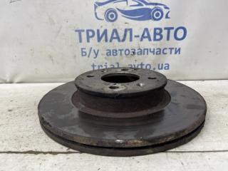 Диск тормозной передний Hyundai Getz 1 1.4