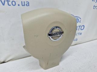 Подушка безопасности в руль Nissan Tiida C11 1.6 Бензин HR16
