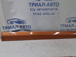 Накладка двери передняя правая Kia Picanto FL 1.1