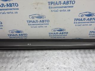 Накладка порога внешняя правая Hyundai Tucson TL 1.7 diesel D4FD