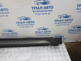 Накладка порога внешняя правая Tucson 2015-2021 TL 1.7 diesel D4FD