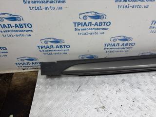 Накладка порога внешняя левая Hyundai Tucson TL 1.7 diesel D4FD