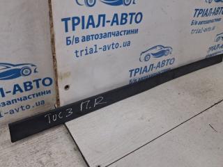 Накладка двери передняя правая Hyundai Tucson TL 1.7 diesel D4FD