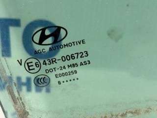 Стекло двери заднее правое Hyundai Tucson TL 1.7 diesel D4FD